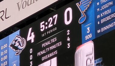 Honestly what the shit