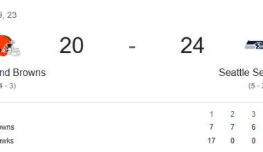 Last time the Seahawks were 5-2