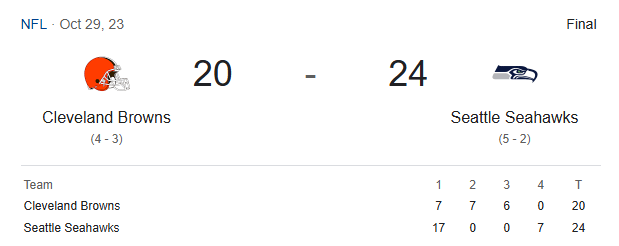 Last time the Seahawks were 5-2