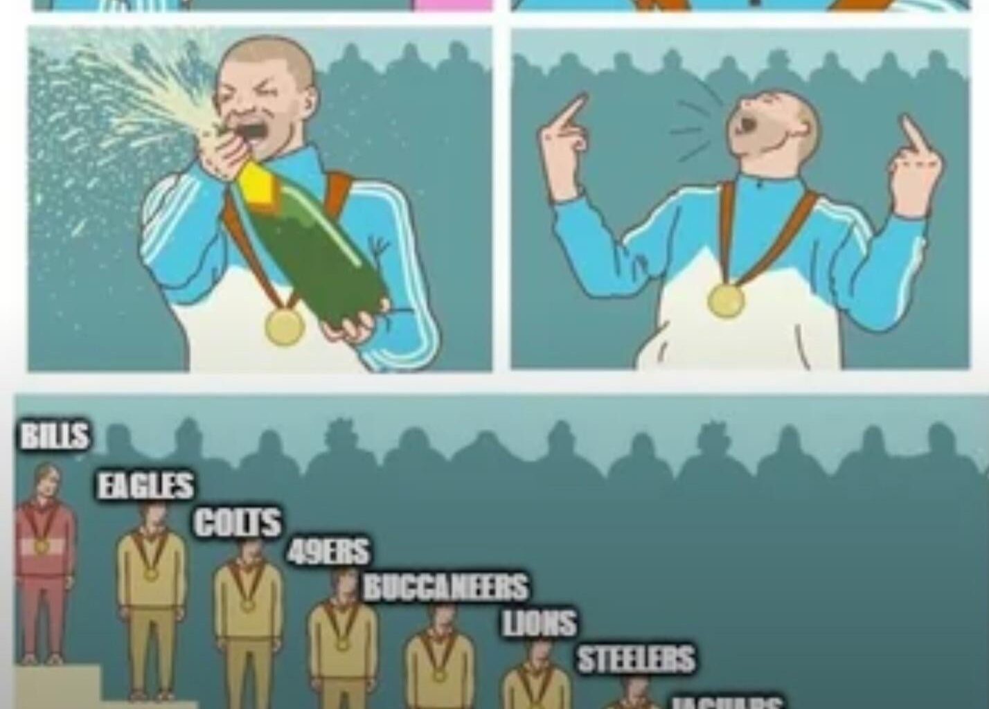 From the bills sub...7 days later. Aged like milk