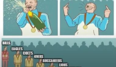 From the bills sub...7 days later. Aged like milk