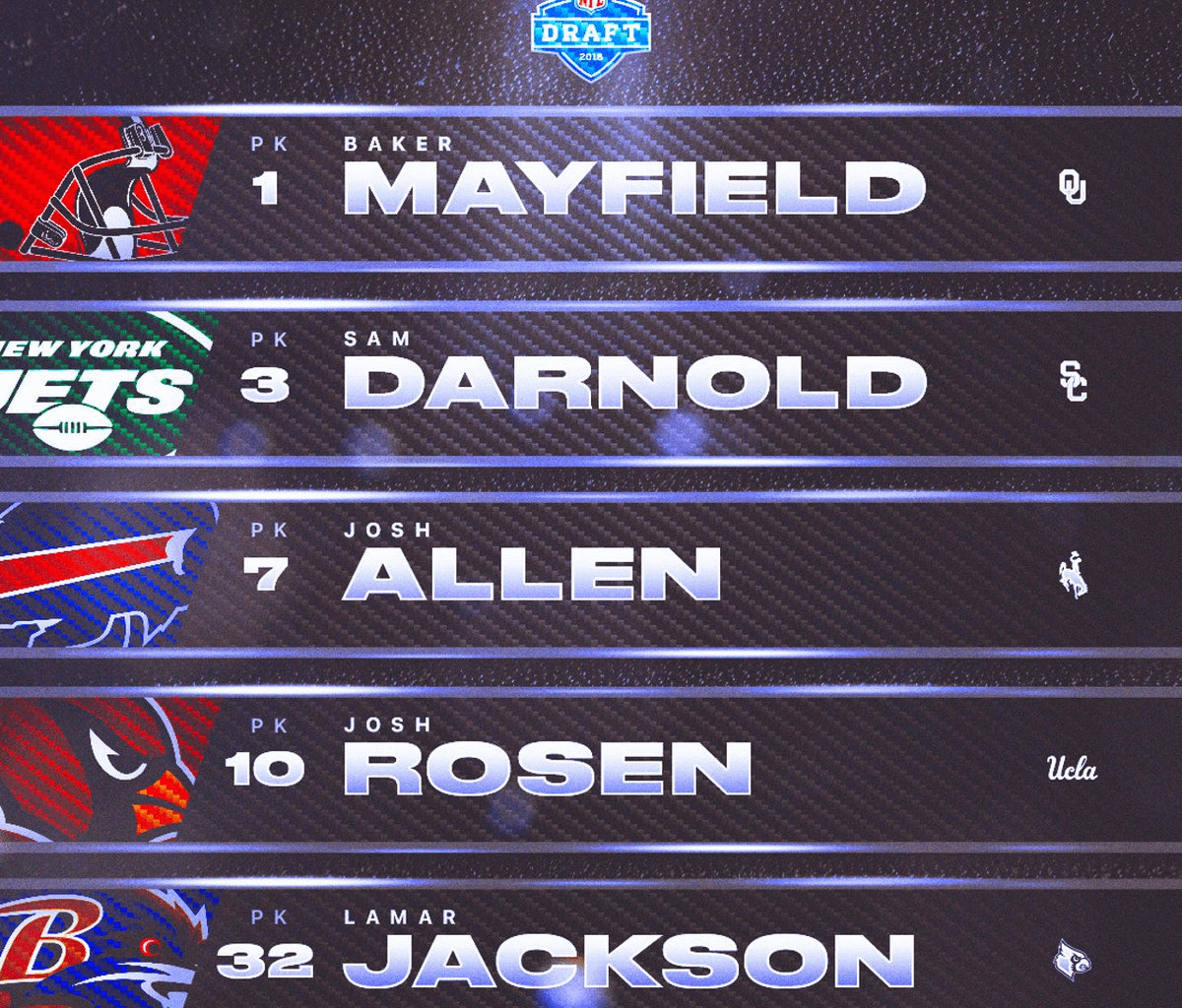 Wow we are truly bad at the whole draft thing.   It's hard not to feel bad for Cardinals fans...