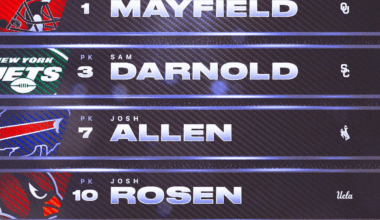 Wow we are truly bad at the whole draft thing.   It's hard not to feel bad for Cardinals fans...