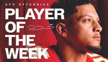 [Chiefs] For the second time in three weeks, Patrick Mahomes is the AFC Offensive Player of the Week!