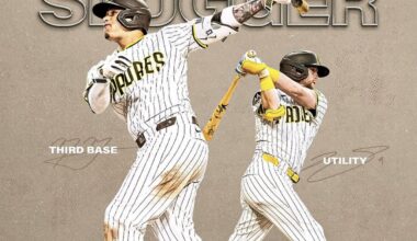 [Padres] Manny Machado and Jake Cronenworth are Silver Slugger finalists!