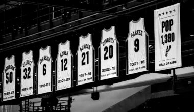 Spurs unveil Pop banner inside Frost Bank Center