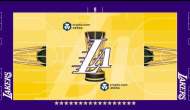 Lakers 25-26 NBA Cup Court