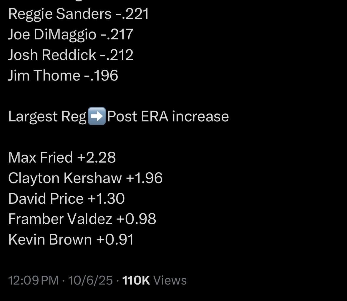 Framber is a workhorse, not an ace