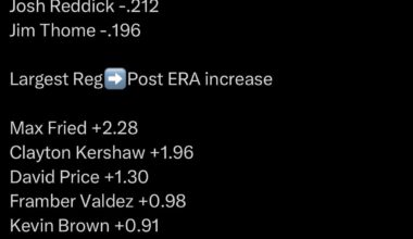 Framber is a workhorse, not an ace