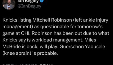 [Begley] Knicks listing Mitchell Robinson (left ankle injury management) as questionable for tomorrow’s game at CHI. Robinson has been out due to what Knicks say is workload management. Miles McBride is back, will play. Guerschon Yabusele (knee sprain) is probable.