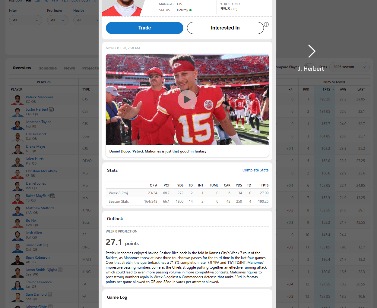Patrick Mahomes is the #1 player in HPPR fantasy.