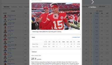 Patrick Mahomes is the #1 player in HPPR fantasy.