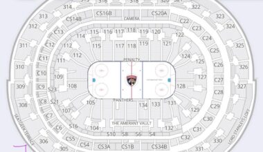 Anyone have experience being in the sunset terrace? What was it like? Advice?