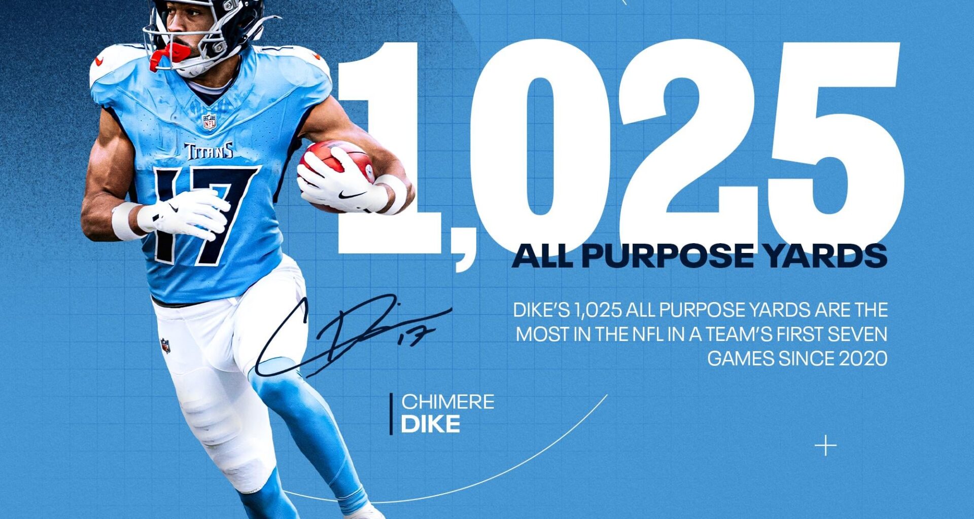 [Titans] Leading the league in all-purpose yards after 7 weeks 🚀

@chimdk11
 | 
@FedEx