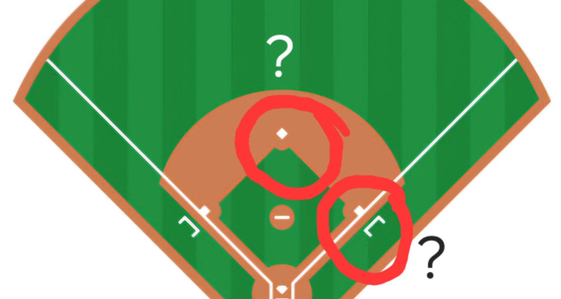 What Do We Do At the 1B and 2B Positions?