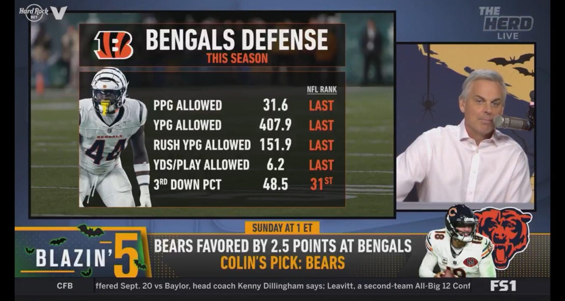 Our Defense isn’t just bad, it’s the WORST.