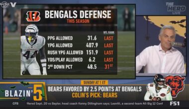 Our Defense isn’t just bad, it’s the WORST.