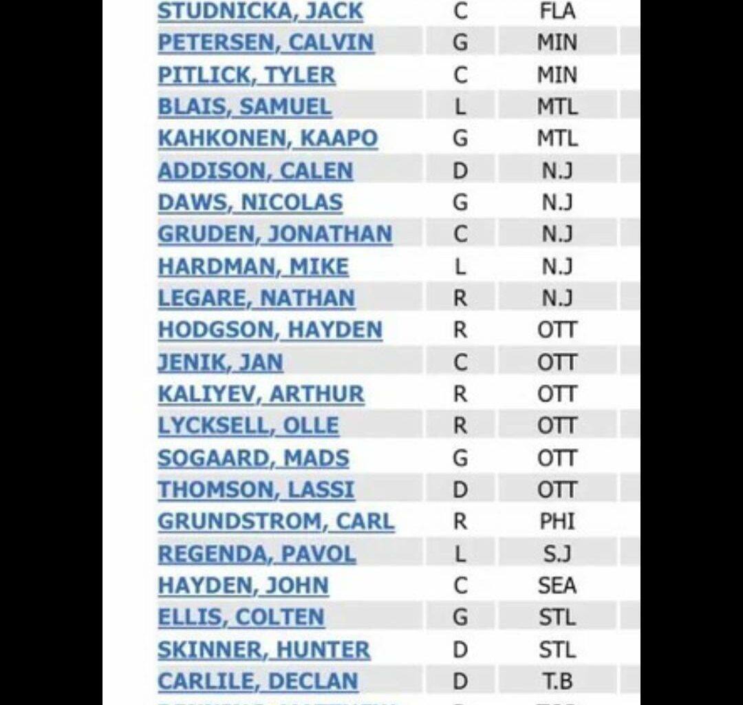 Heinola and Duehr on waviers