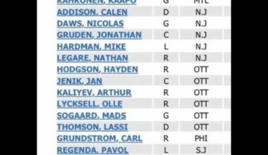 Heinola and Duehr on waviers