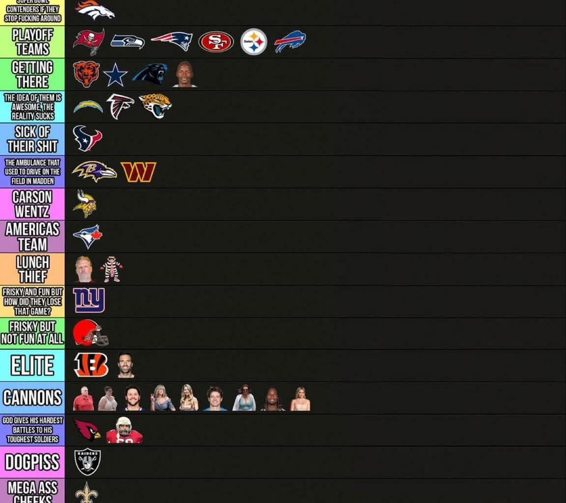 PFT power rankings included a familiar face