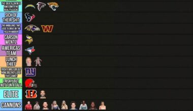 PFT power rankings included a familiar face