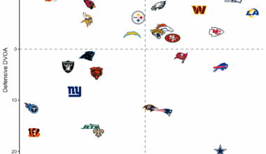 This Is Actually Better Than I Would Have Expected