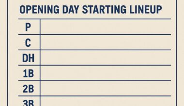 Predict the Cubs’ 2026 Opening Day lineup vs Washington Nationals at Wrigley