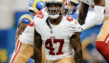 Underrated acquisition