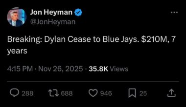 Breaking: Dylan Cease to Blue Jays. $210M, 7 years