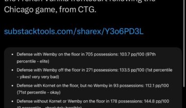 [Garcia] Defensive stats with Wemby and Kornet