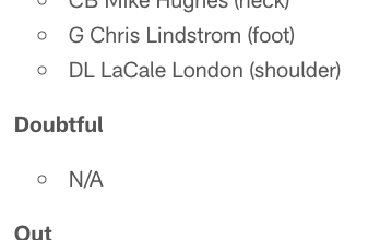 Injury Report vs the Colts