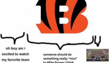 I dont even know what to say at this point