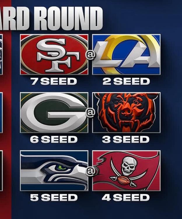 When you look at the current playoff picture and it’s basically just the Panthers remaining schedule 😅 😩