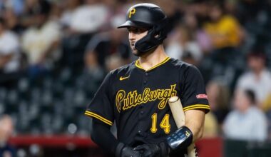 [FanGraphs] Joey Bart, Plate Discipline God?