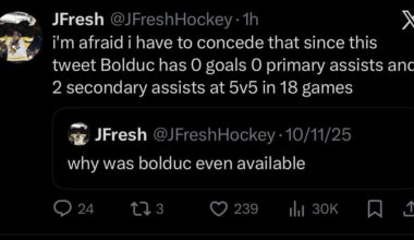 Bolduc has 0 goals, 0 primary assists, and 2 secondary assists at 5v5 in his last 18 games.