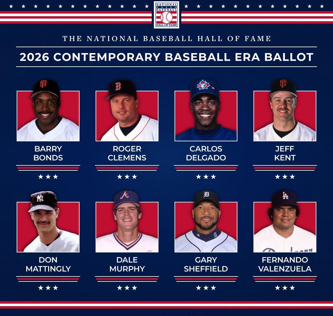 The 2026 Contemporary Baseball Era ballot has been revealed