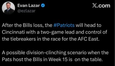 Patriots now take a commanding 2 game lead in the AFC East