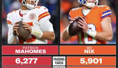 Who is the real king of the AFCW?