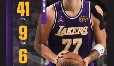 LeBron's IG Story: "THE DON🪄"