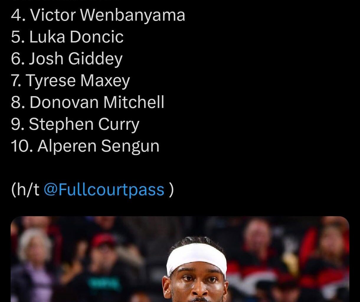 NBA latest MVP ladder