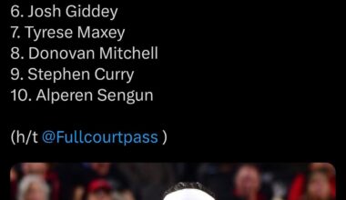 NBA latest MVP ladder