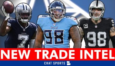 LOADED Cowboys Trade Rumors Via NFL Insiders: Trevon Diggs, Logan Wilson, Maxx Crosby, Trade Targets