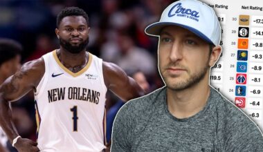 The New Orleans Pelicans Are a Disaster | Zion Williamson Experiment Has FAILED | James Skrmetta