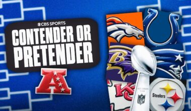 Are these AFC Teams Contenders or Pretenders? | Ravens, Steelers, Patriots, Broncos, Colts & MORE 🏆