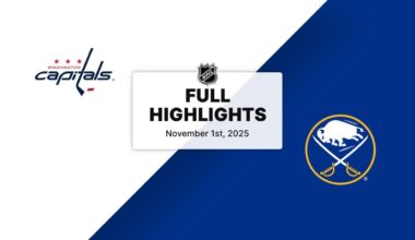 NHL Highlights | Capitals vs. Sabres | November 01, 2025