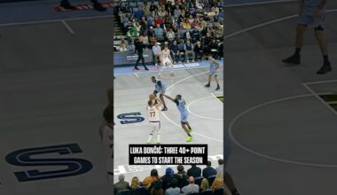 Luka gets buckets #lakers