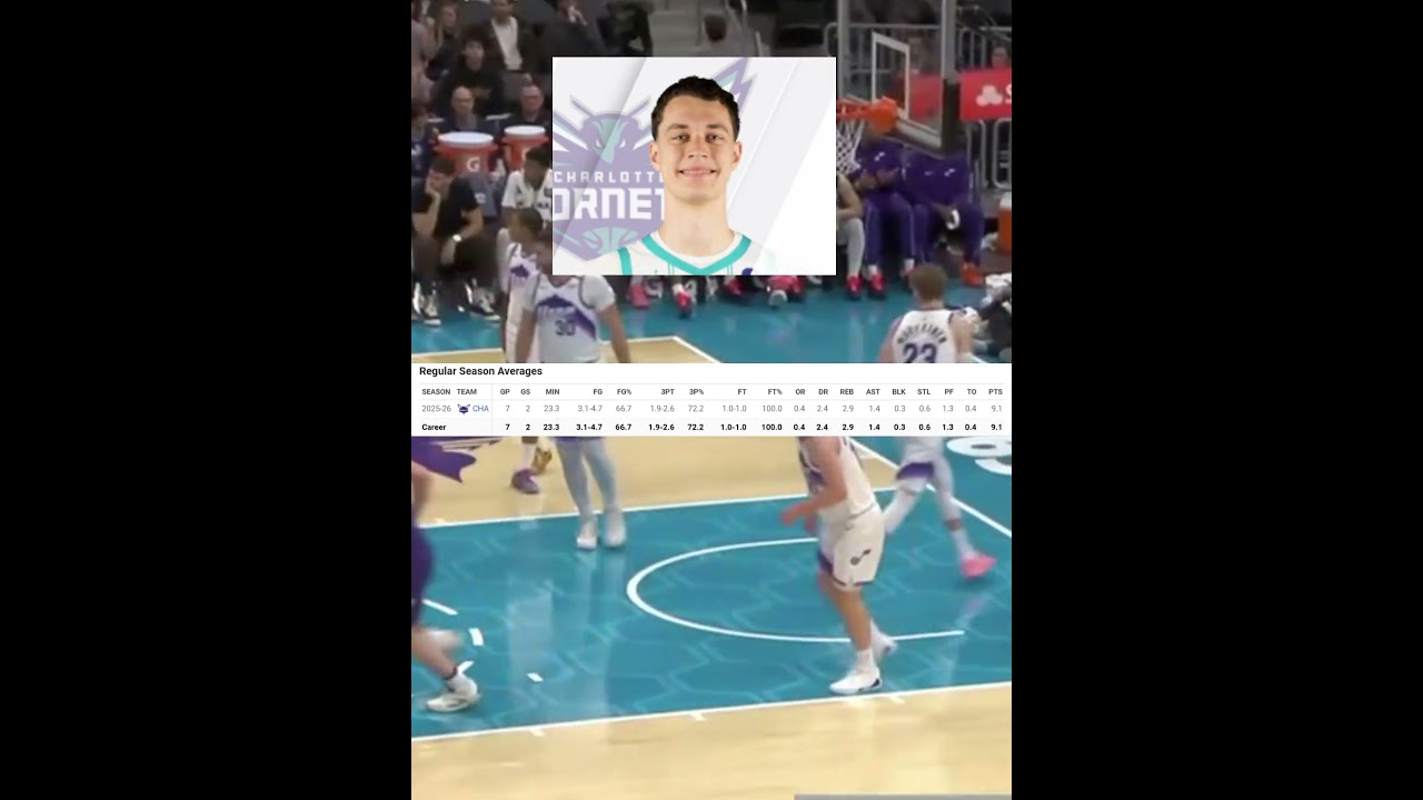 Charlotte Hornets Might Have Won The 2025 NBA Draft