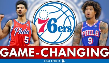 Philadelphia 76ers Get GAME-CHANGING News On Quentin Grimes & Kelly Oubre + Sixers Injury News