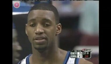 T-Mac 37pts！Throwback NBA Playoffs WCFR 2003.5.2 Detroit Pistons at Orlando Magic G6 FHD