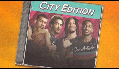 THE FIESTA COLORS ARE BACK! | 2025-26 City Edition